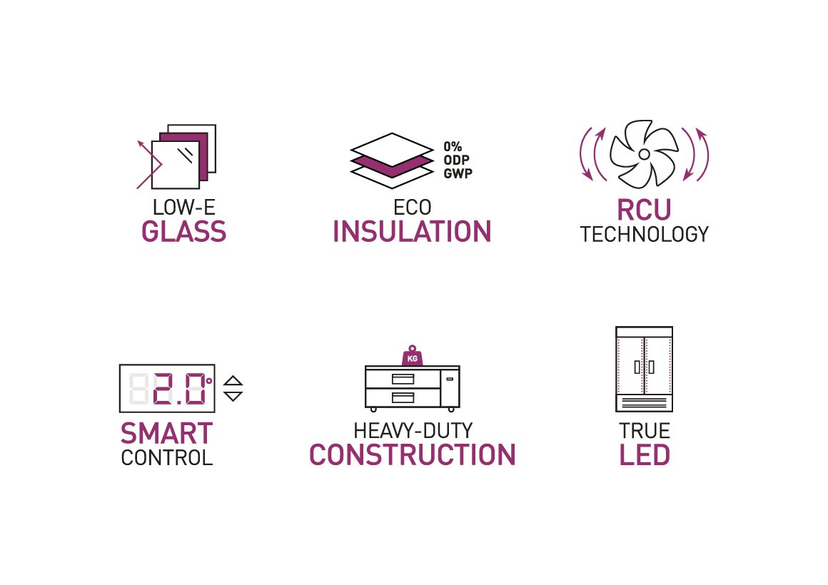 True_DevelopmentTesting_Icons_V2